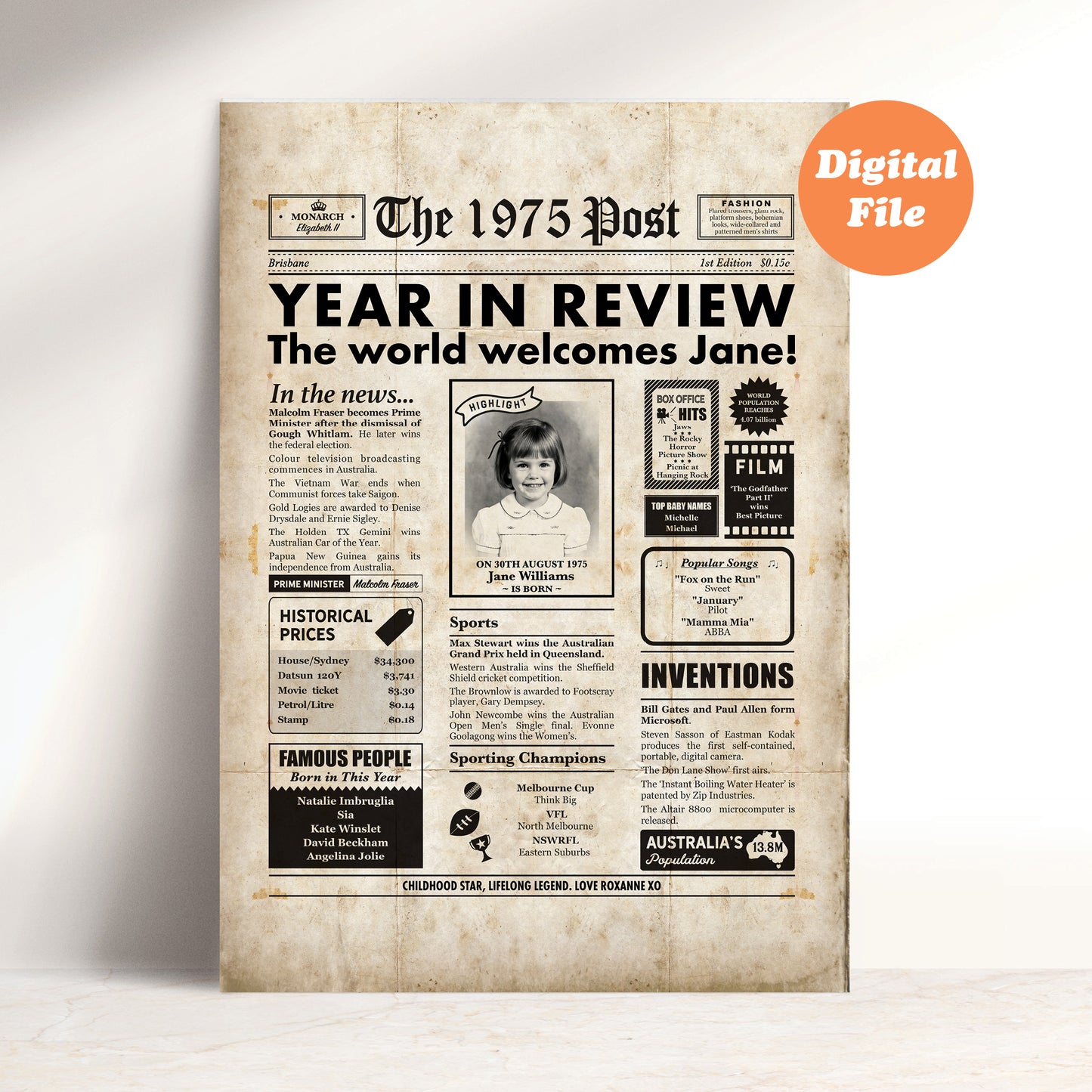Born in 1975 | Australian Personalised Digital Newspaper