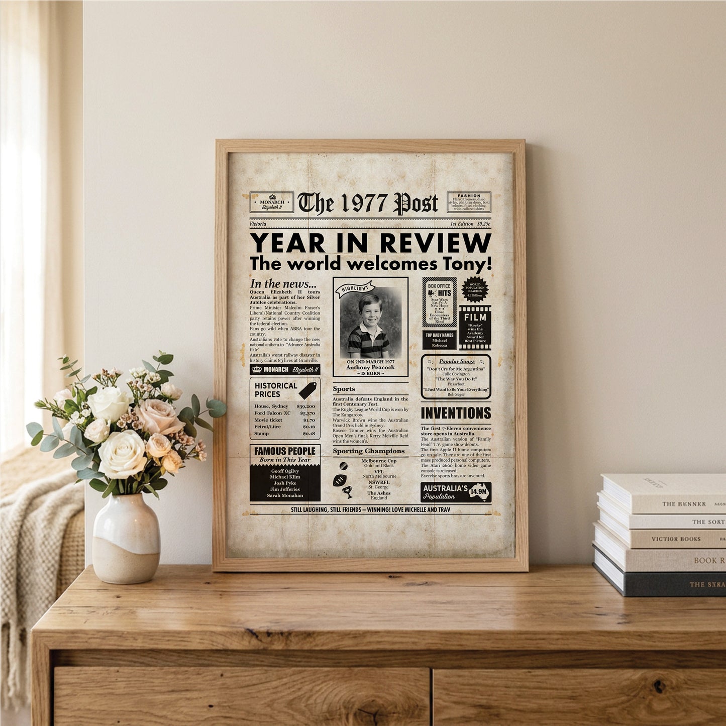 Born in 1977 | Australian Personalised Digital Newspaper