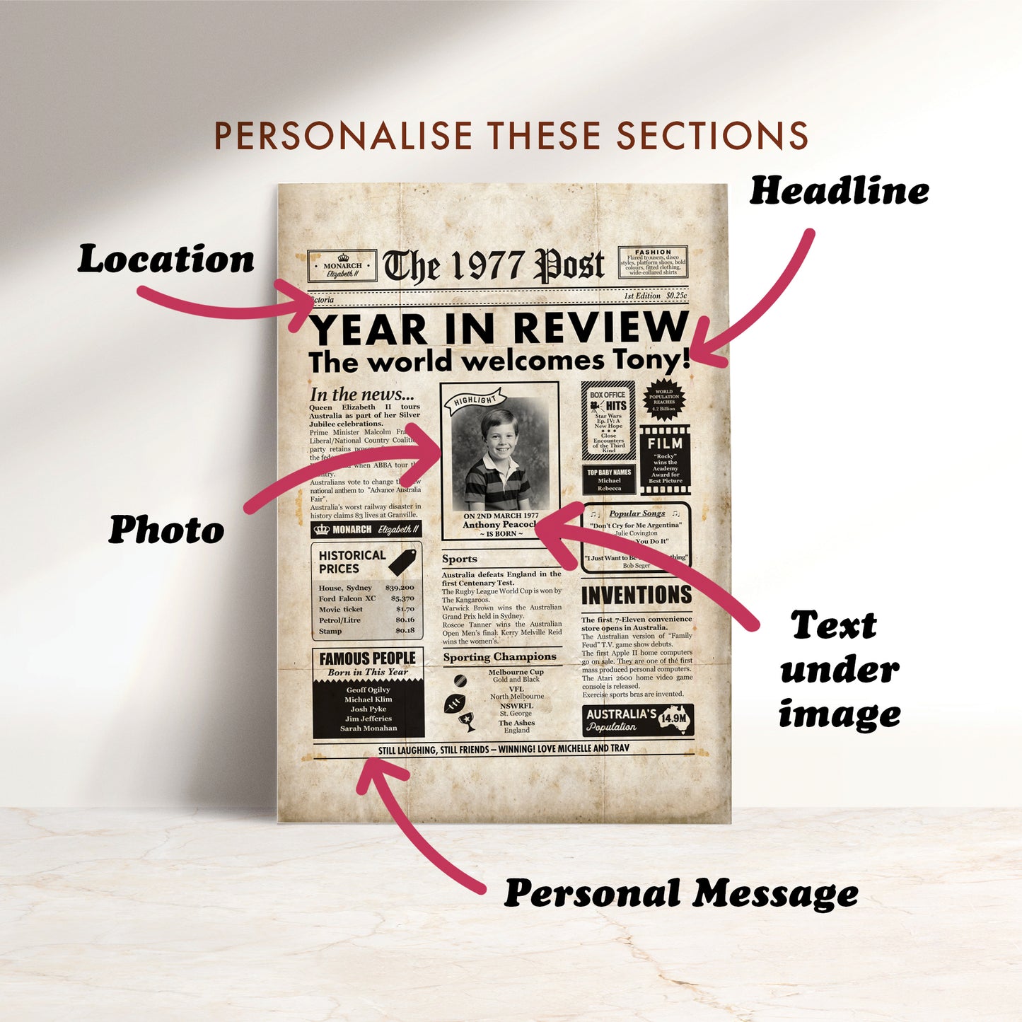 Born in 1977 | Australian Personalised Digital Newspaper