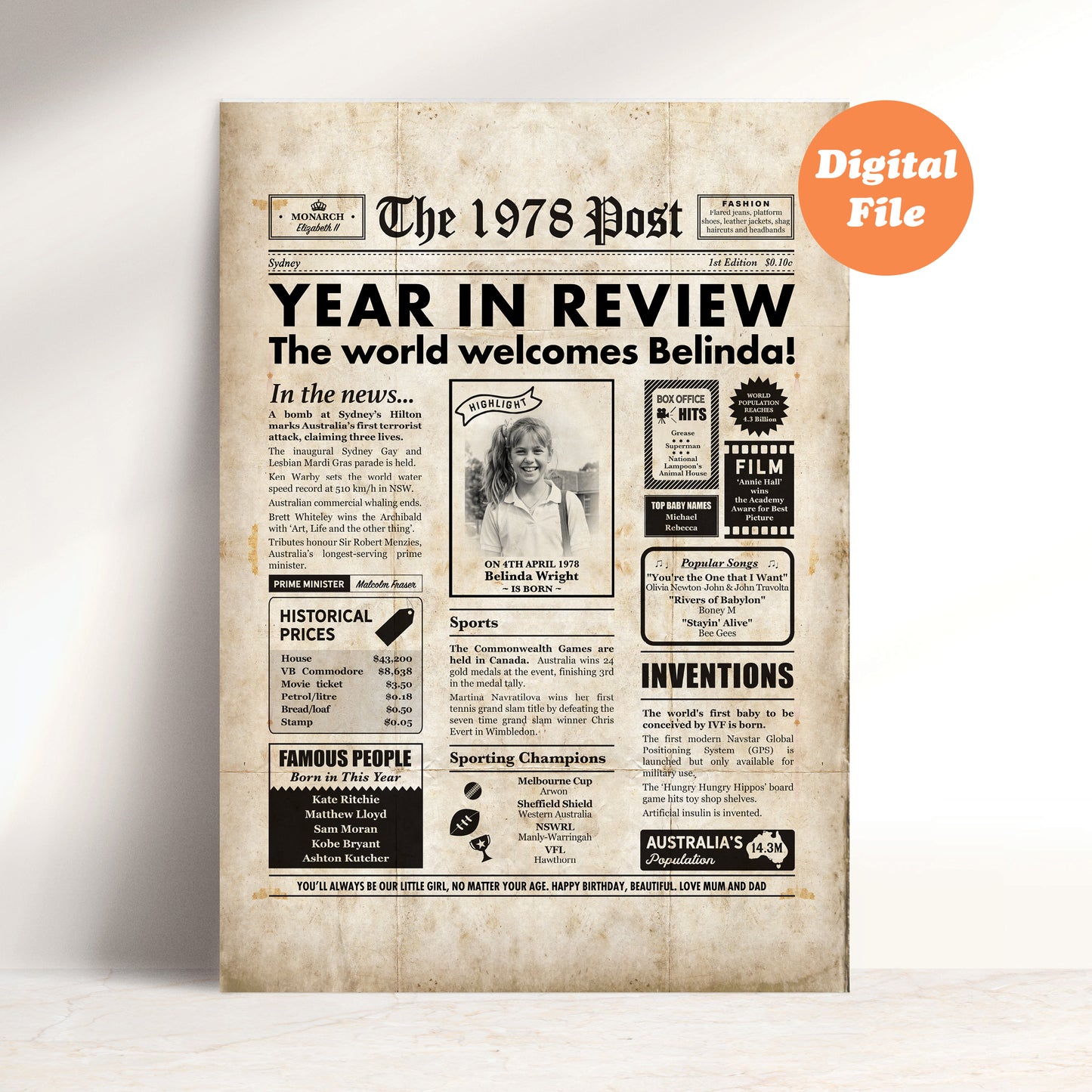 Born in 1978 | Australian Personalised Digital Newspaper