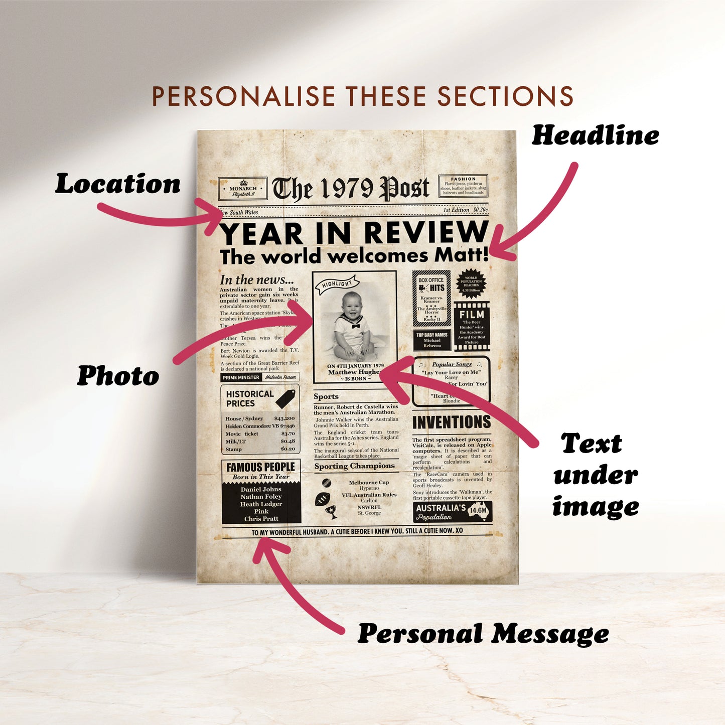 Born in 1979 | Australian Personalised Digital Newspaper