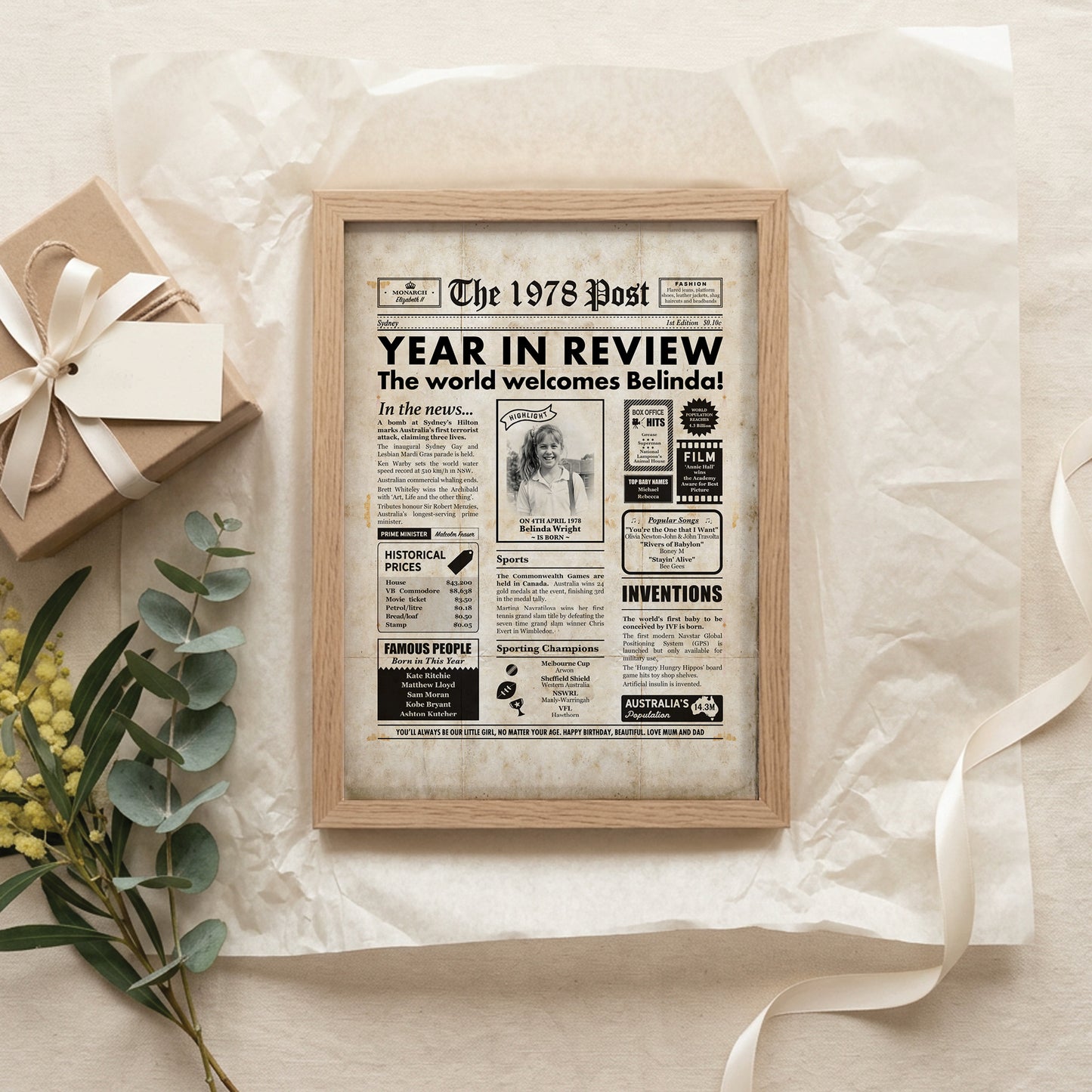 Born in 1978 | Australian Personalised Digital Newspaper