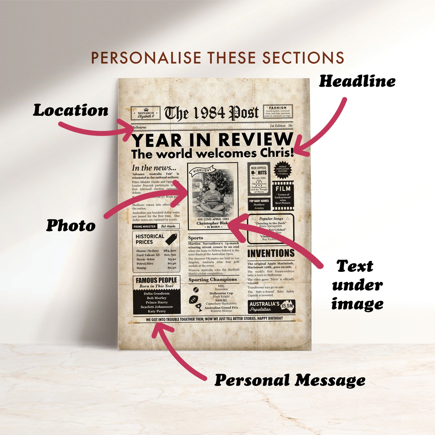 Born in 1984 | Personalised Digital Birthday Newspaper Gift