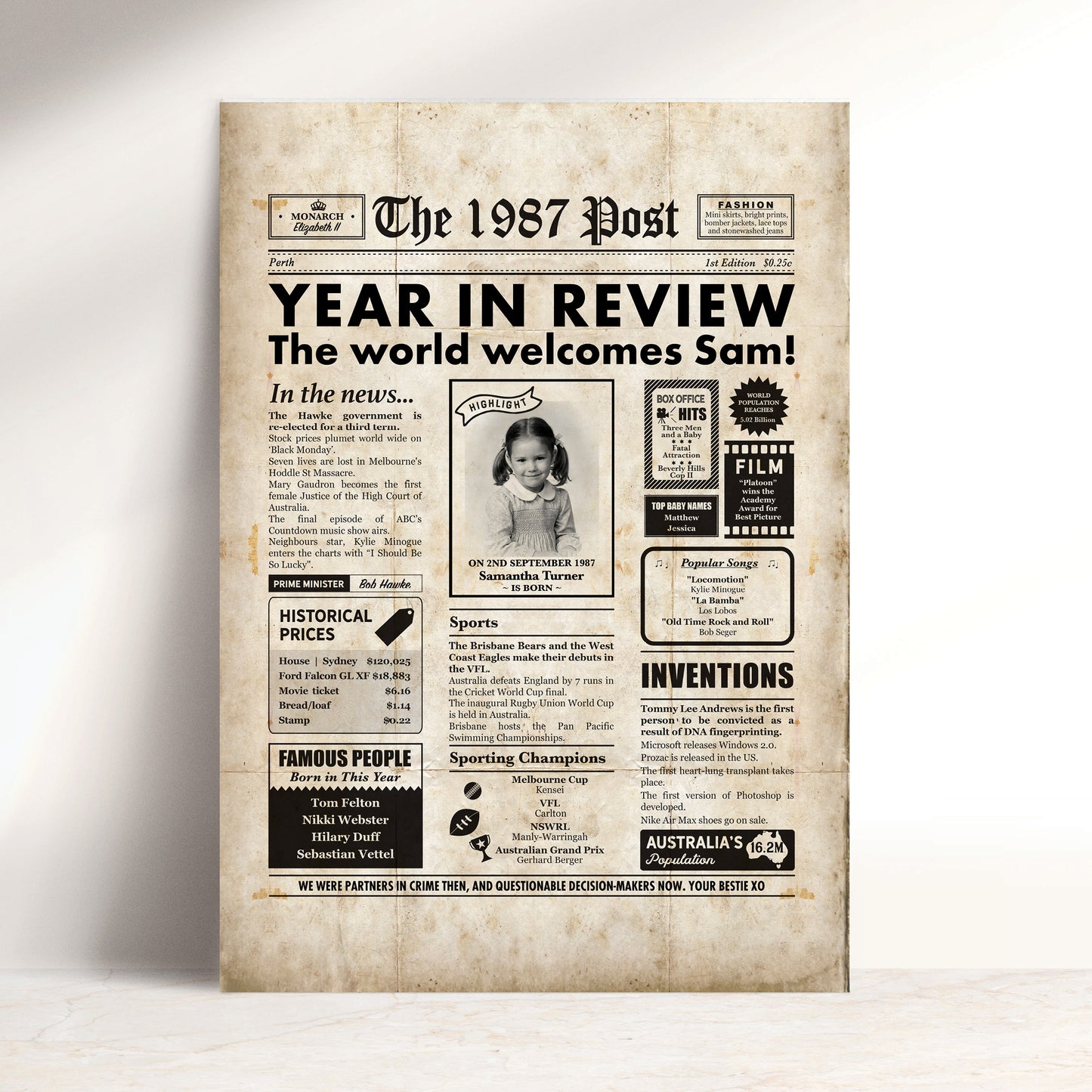 Born in 1987 | Personalised Digital Birthday Newspaper Gift
