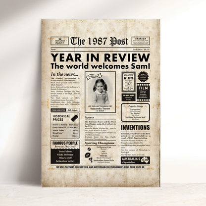 Born in 1987 | Personalised Digital Birthday Newspaper Gift