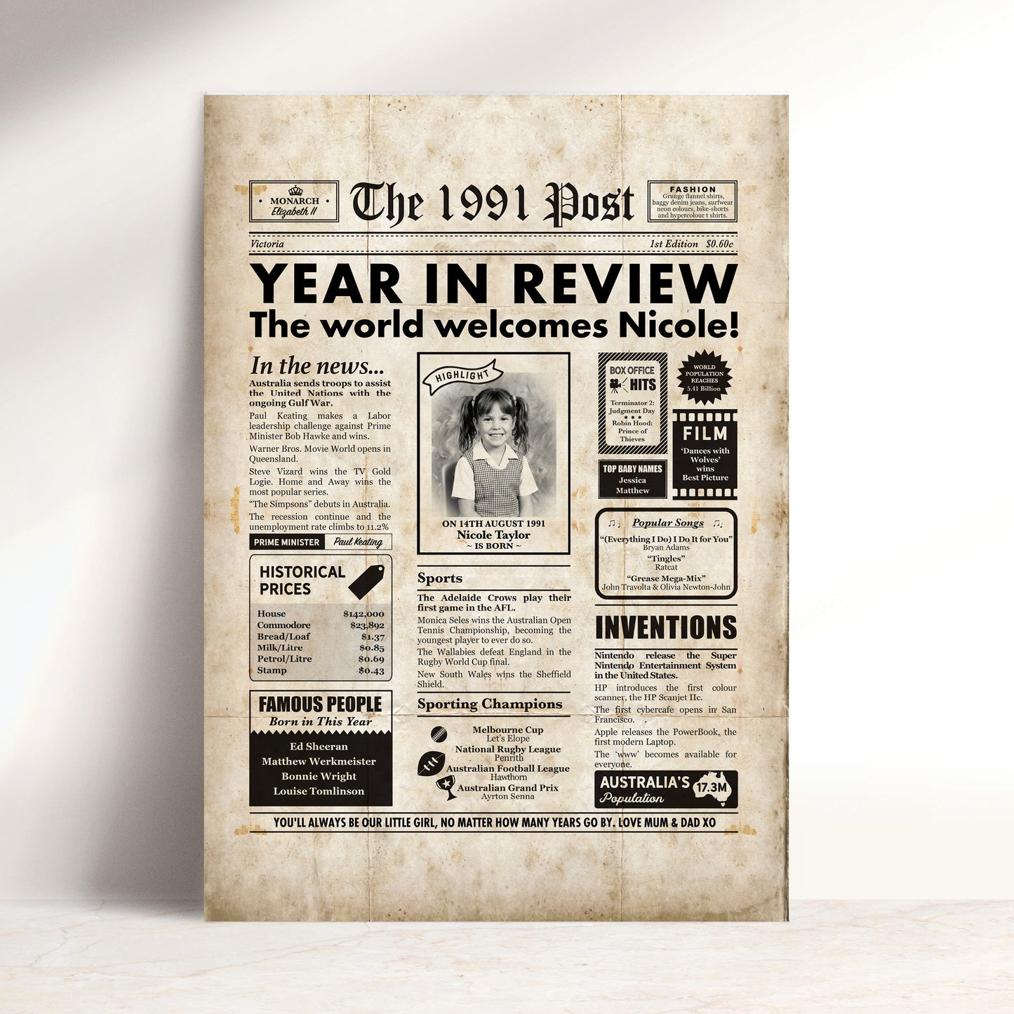 Born in 1991 | Personalised Digital Birthday Newspaper Gift