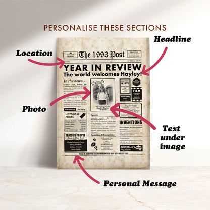 Born in 1993 | Personalised Digital Birthday Newspaper Gift