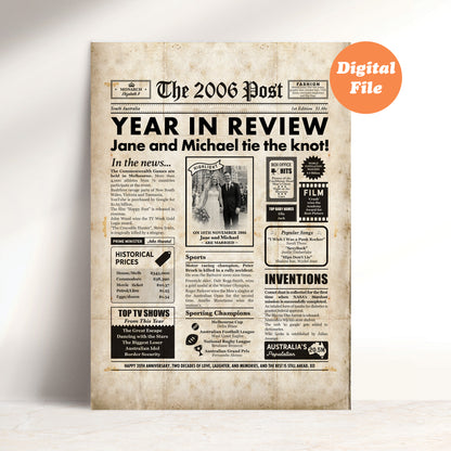 20th Wedding Anniversary Gift, Personalised Digital Newspaper Print