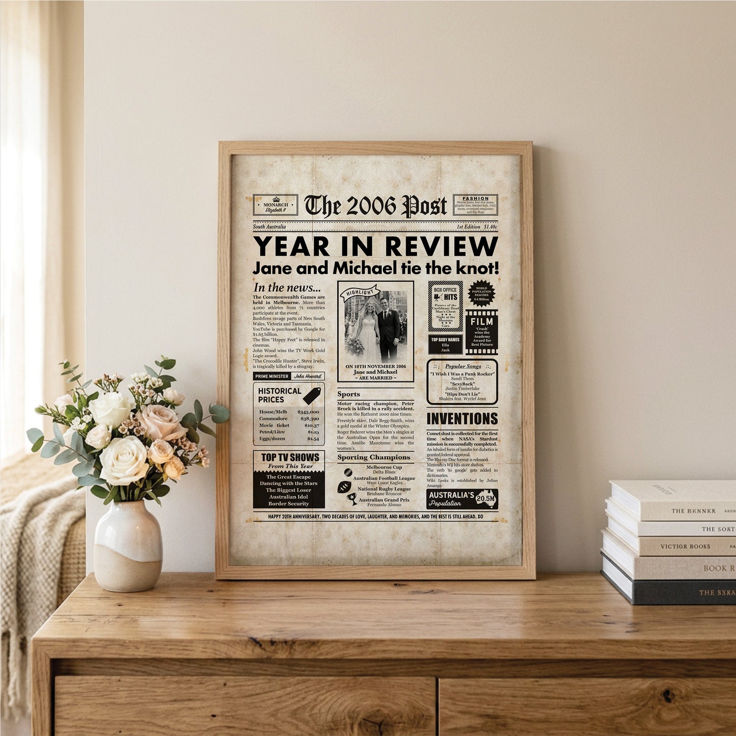 20th Wedding Anniversary Gift, Personalised Digital Newspaper Print