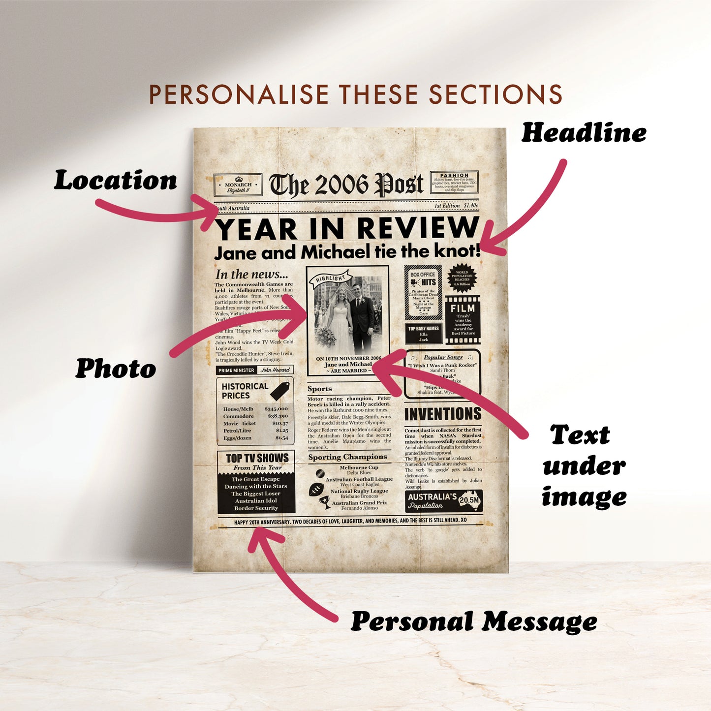 20th Wedding Anniversary Gift, Personalised Digital Newspaper Print