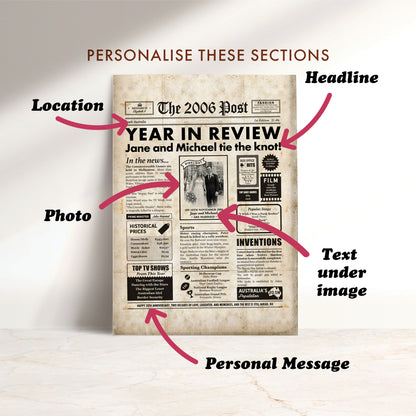 20th Wedding Anniversary Gift, Personalised Digital Newspaper Print
