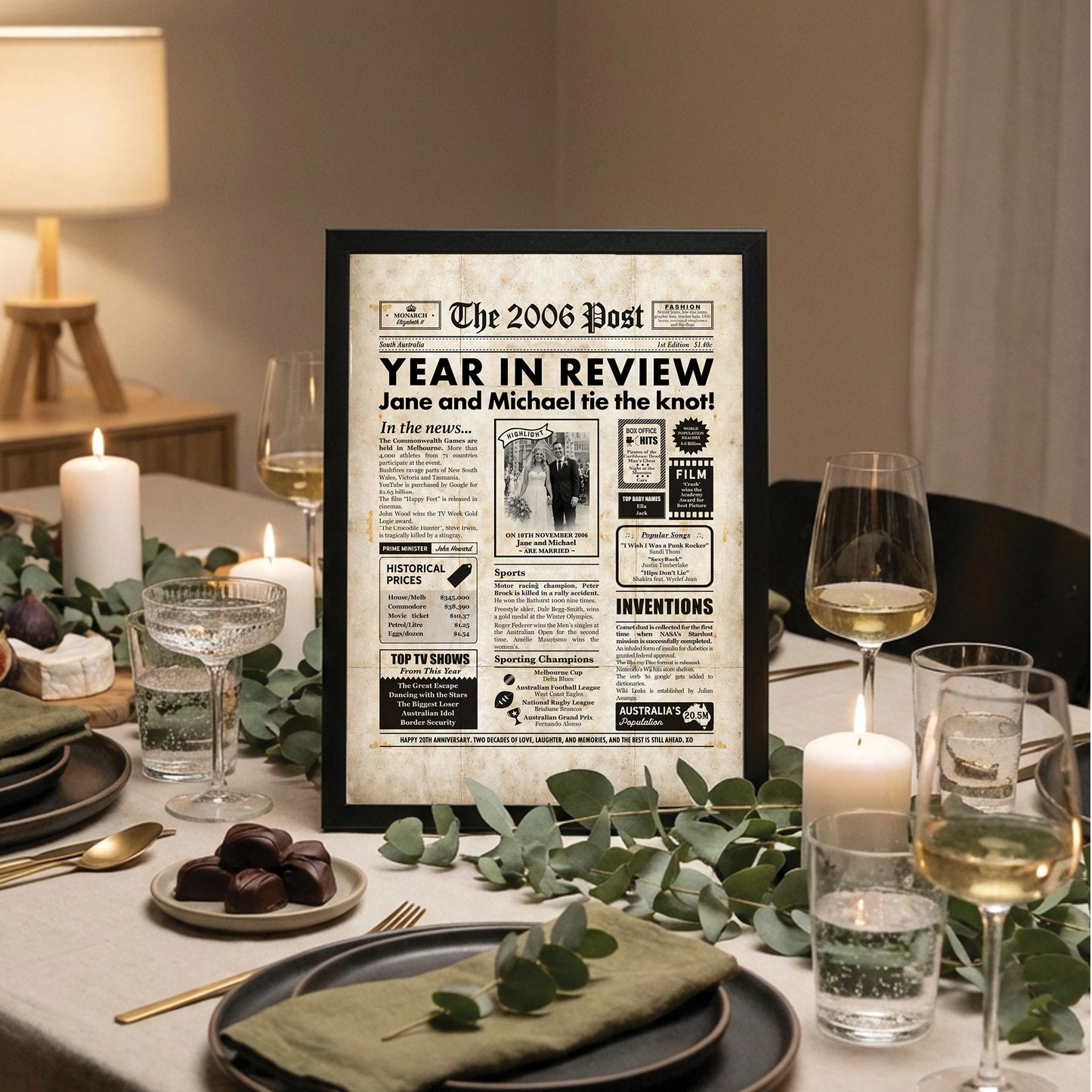 20th Wedding Anniversary Gift, Personalised Digital Newspaper Print