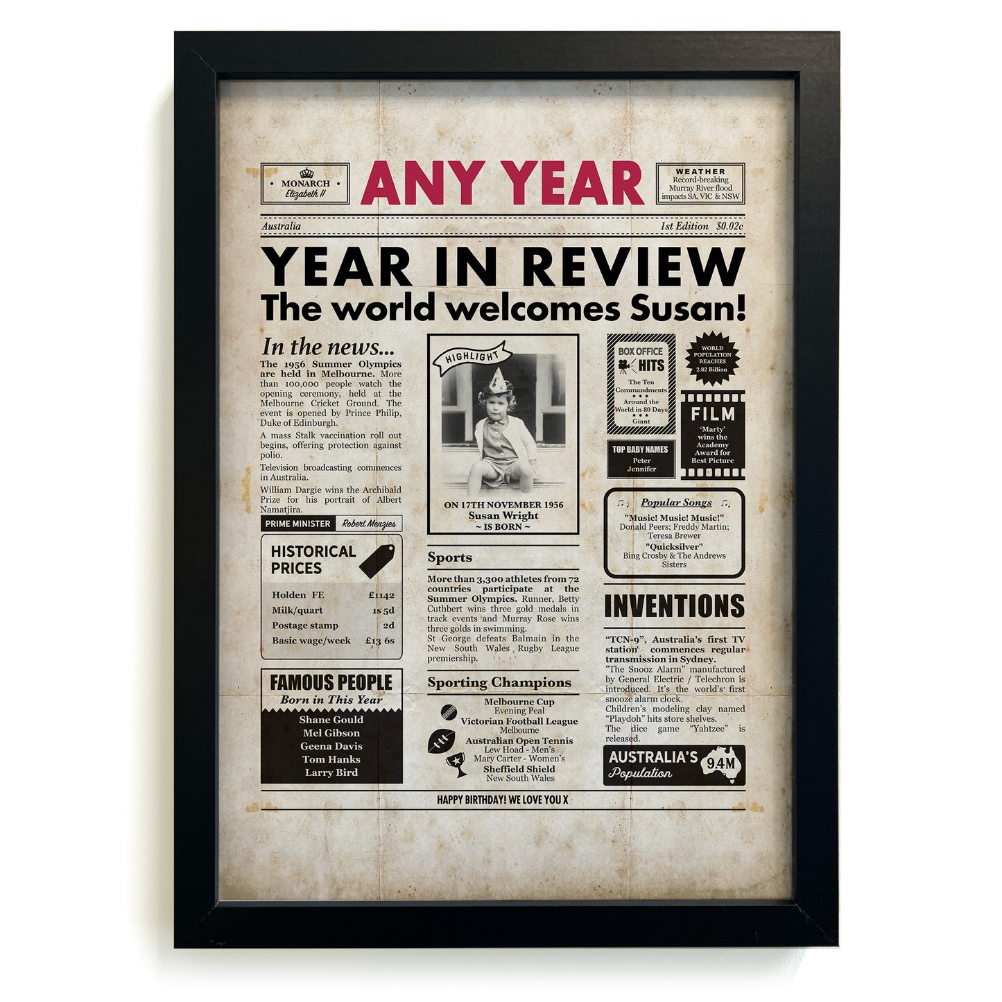 Birthday Year You Were Born Personalised Newspaper Poster