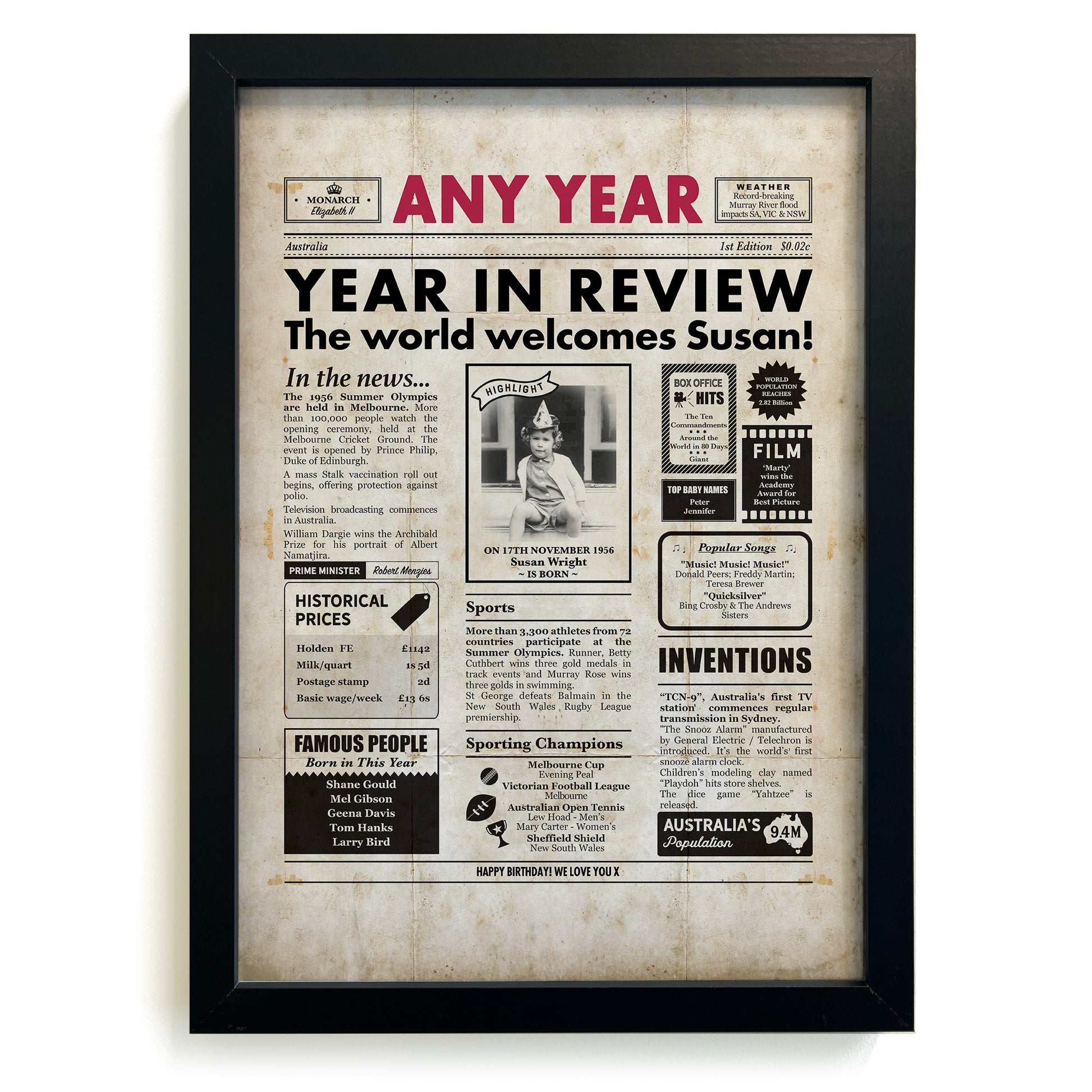 Personalised newspaper poster for birthdays, by Milestones Studio, with vintage newspaper design and black frame.
