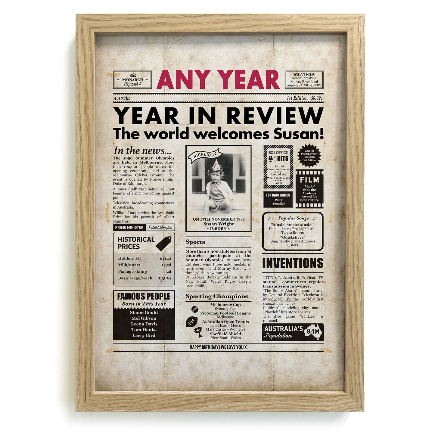 Birthday Year You Were Born Personalised Newspaper Poster