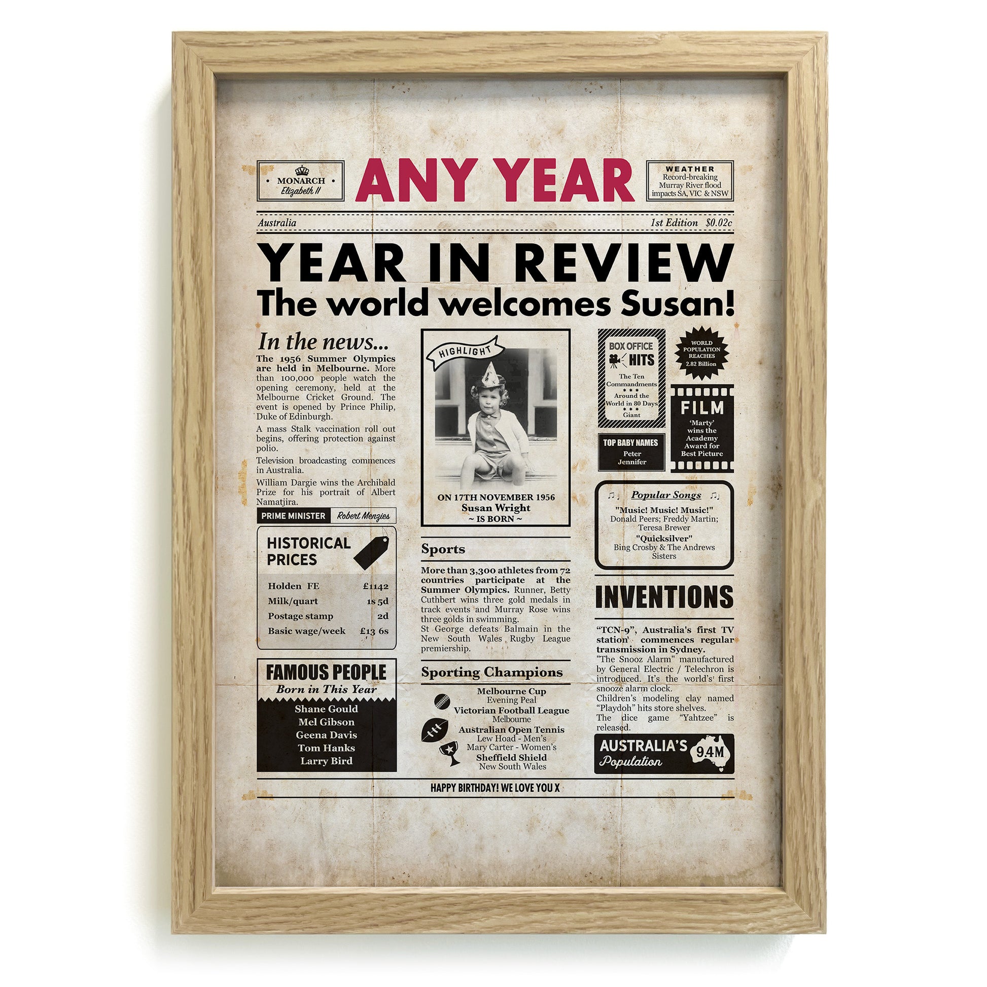 Personalised newspaper poster for a birthday by Milestones Studio featuring vintage style details and a light wood frame.
