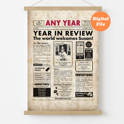 Year You Were Born Digital Birthday Newspaper - Any Year