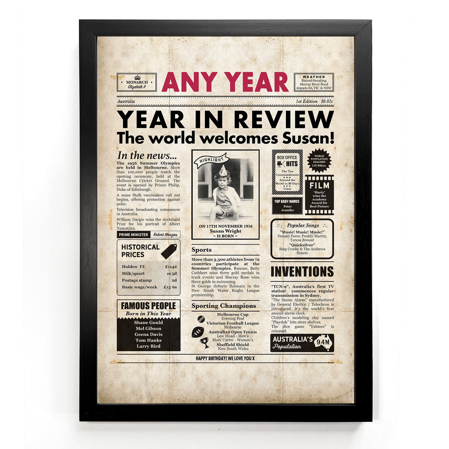 Birthday Year You Were Born Personalised Newspaper Poster