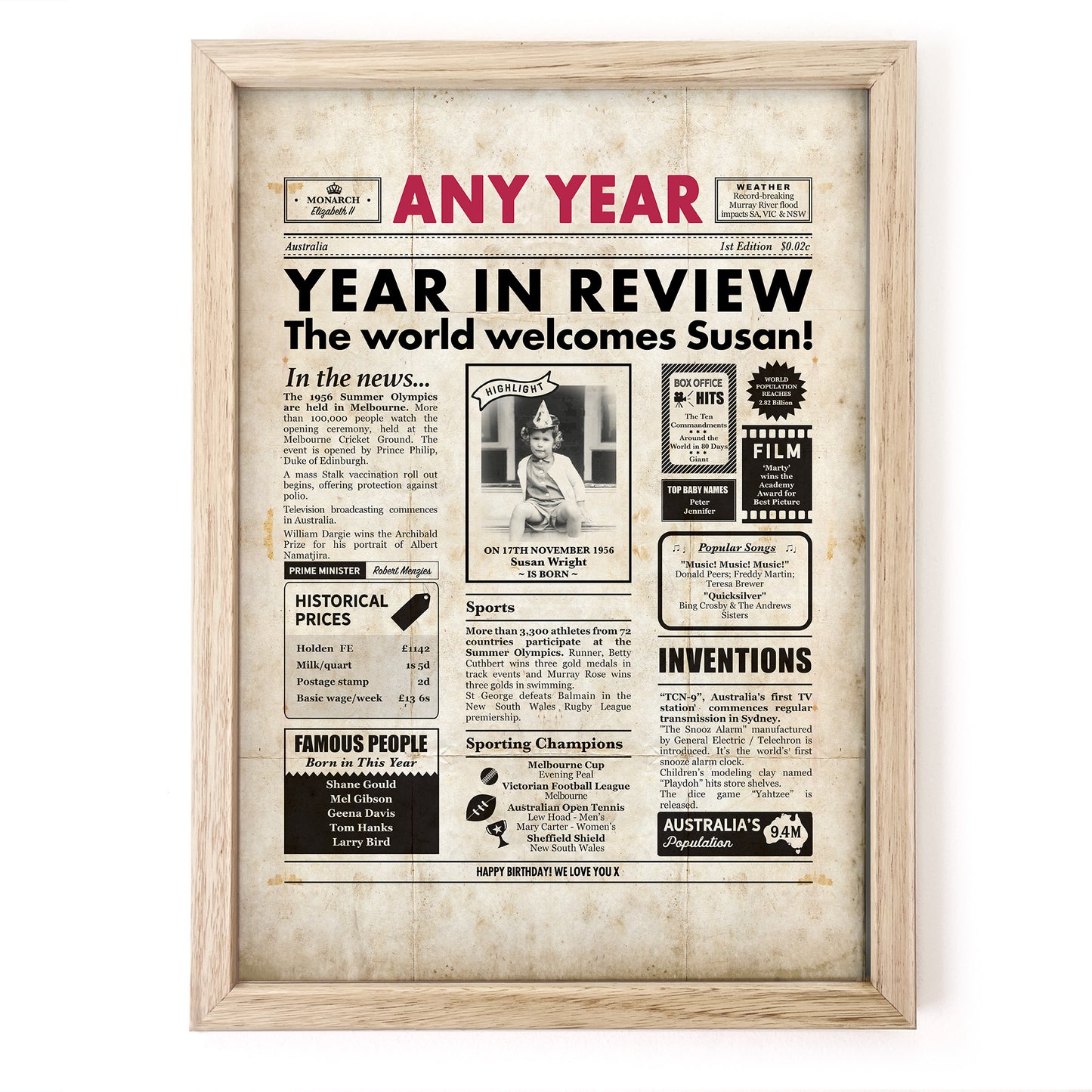 Birthday Year You Were Born Personalised Newspaper Poster