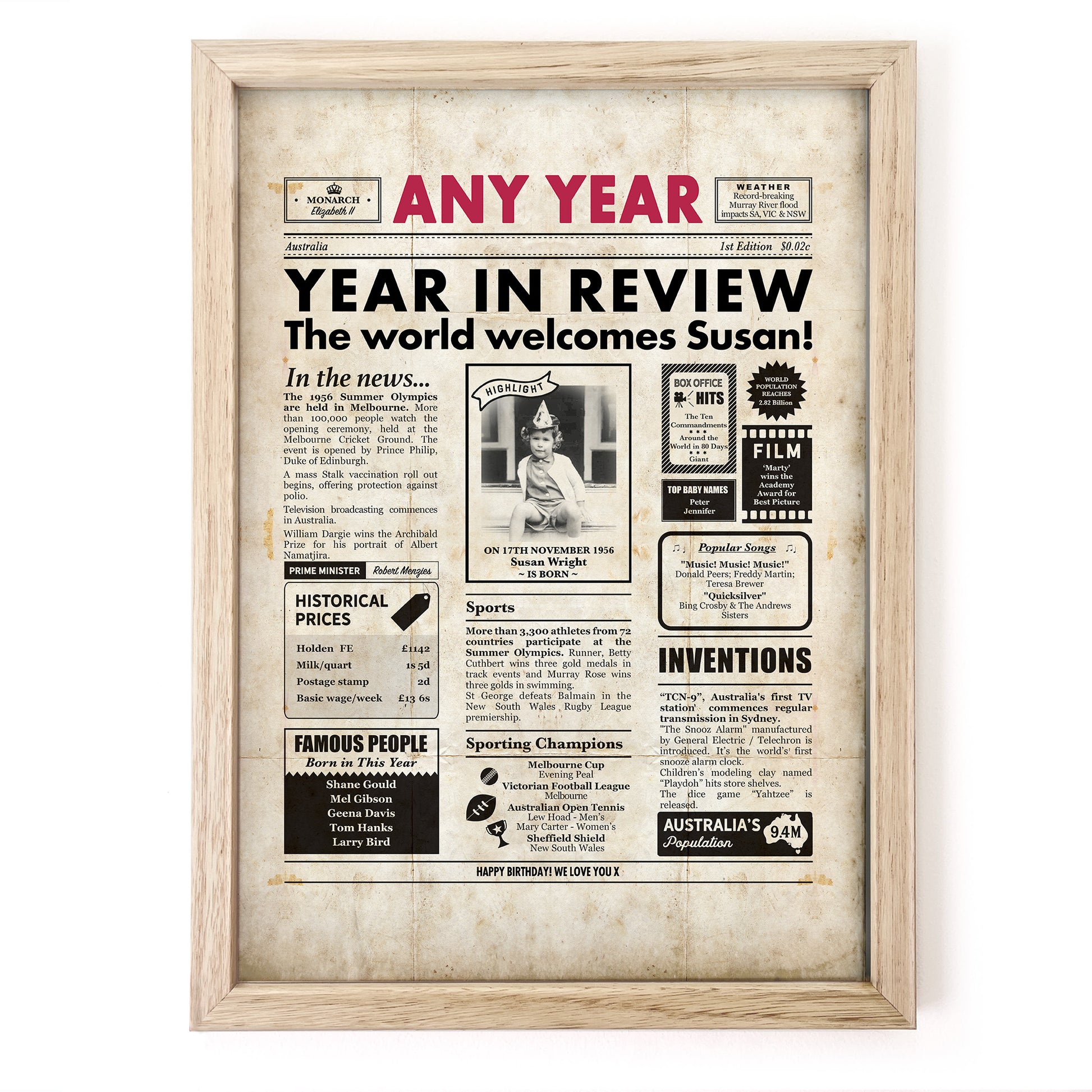 Personalised newspaper poster for birthdays, by Milestones Studio in a light wooden frame.