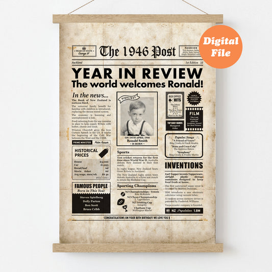 New Zealand 1946 80th Birthday Digital Newspaper
