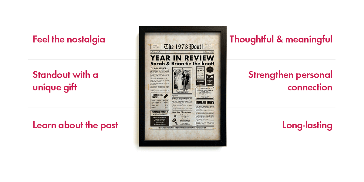 Graduation Framed Print Milestones Studio