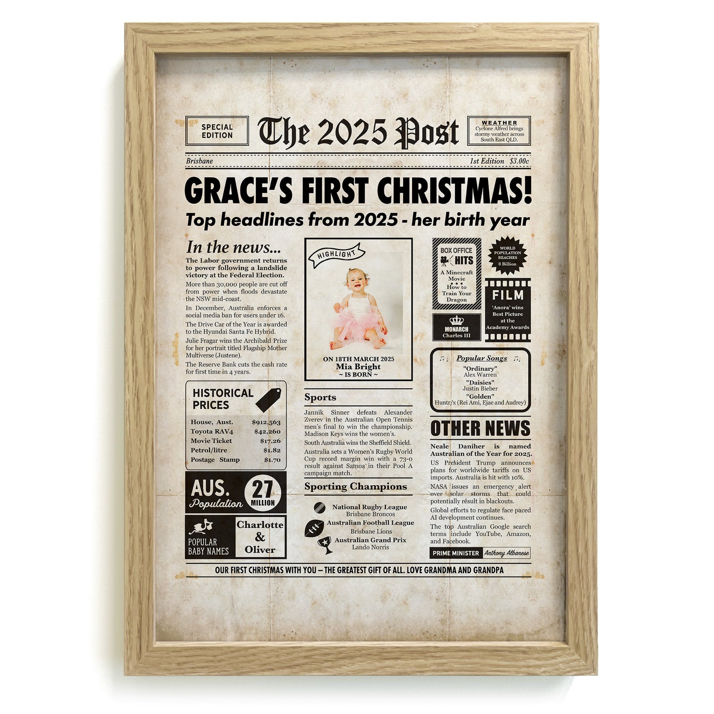 First Christmas Gift - 2025 Personalised Newspaper