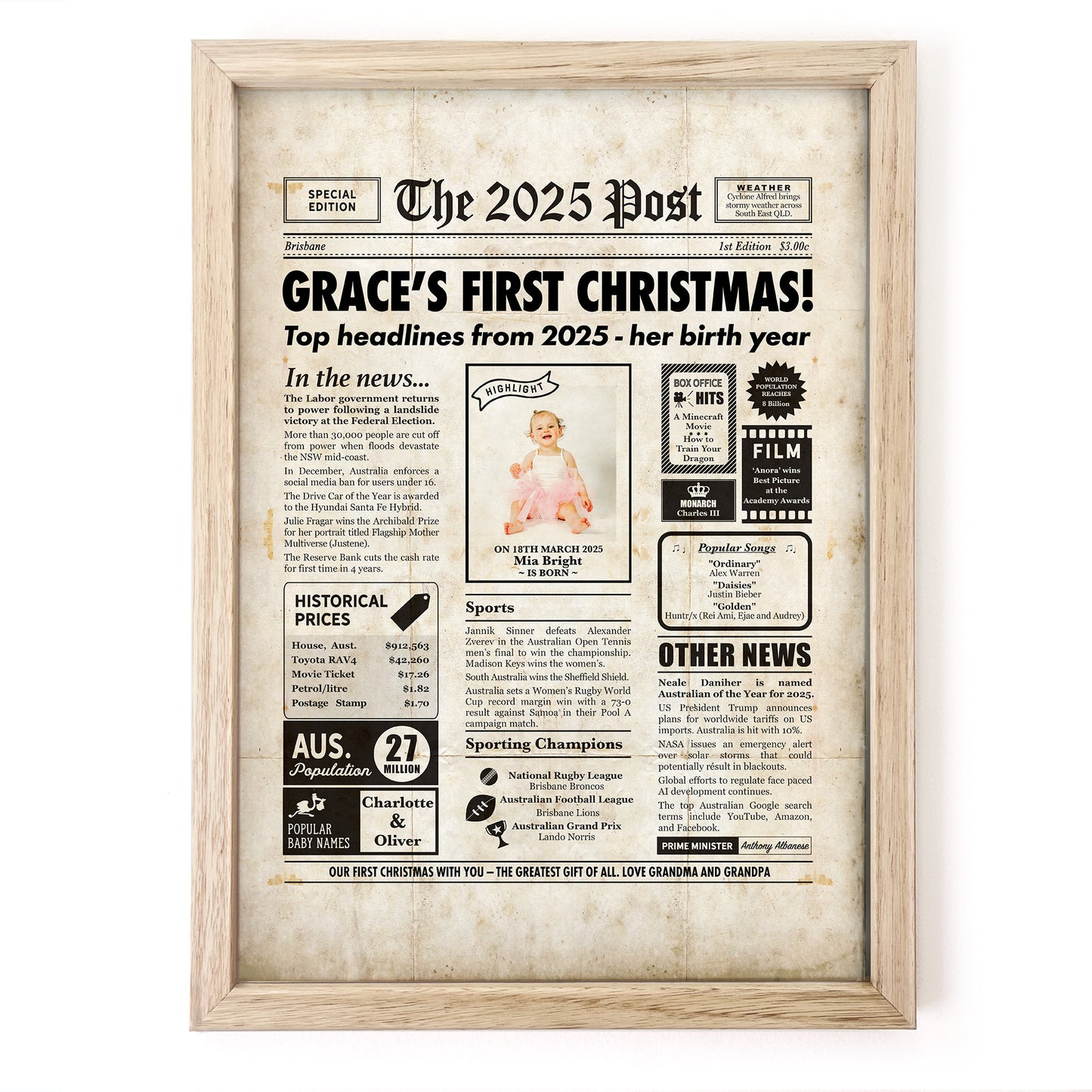First Christmas Gift - 2025 Personalised Newspaper