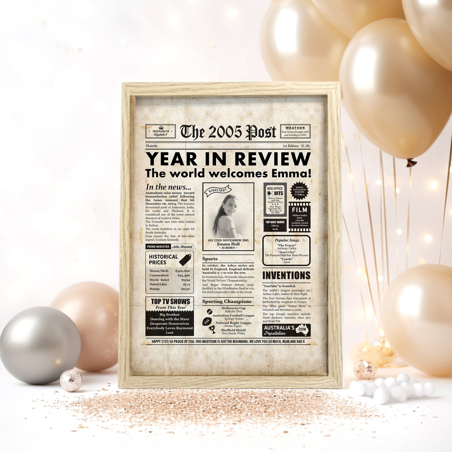 Birthday Year You Were Born Personalised Newspaper Poster