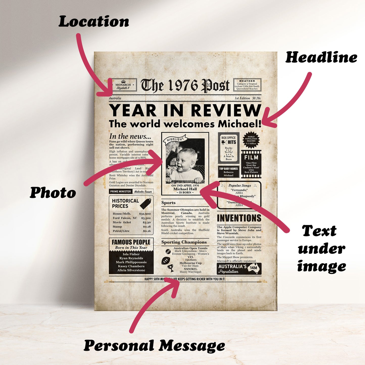 Birthday Year You Were Born Personalised Newspaper Poster