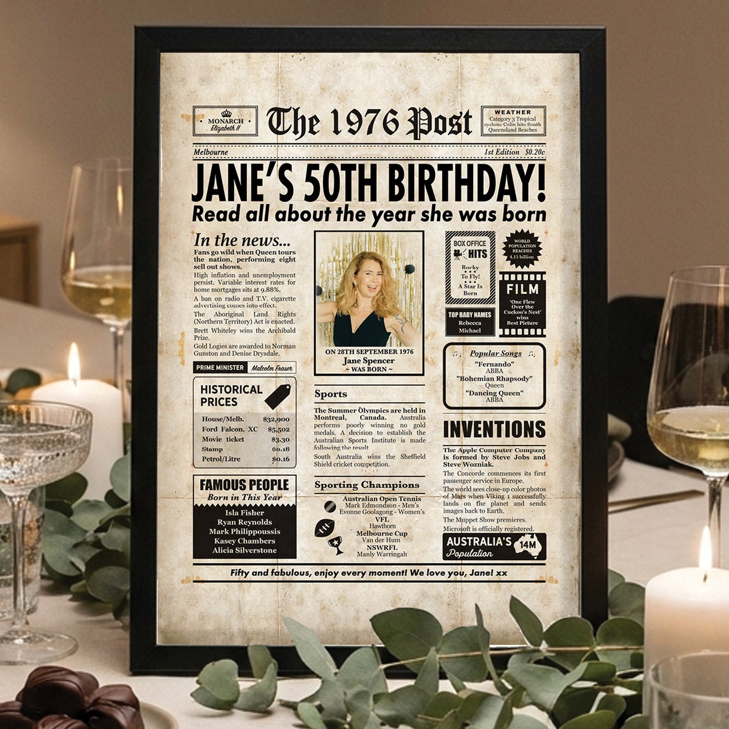 Year You Were Born Persoanlised Colour Birthday Newspaper Poster